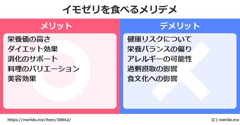 イモゼリを食べるメリットとデメリットは？ [野菜]  メリデメ