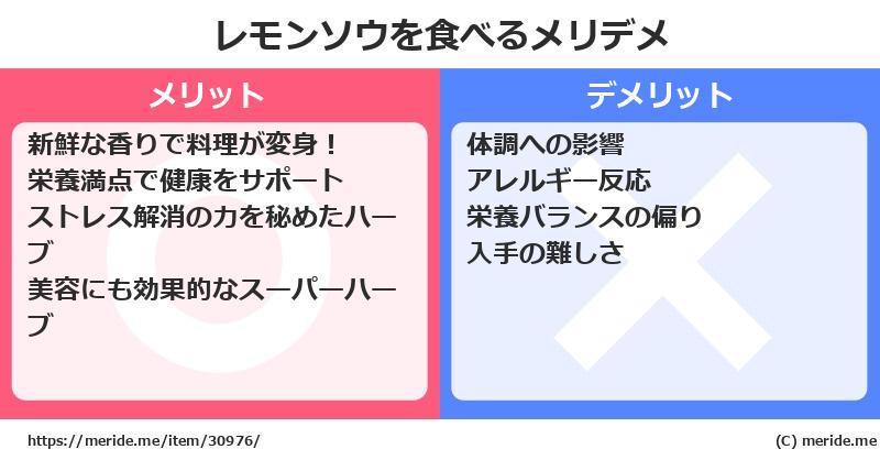 レモンソウを食べるメリットとデメリットは？ [野菜]  メリデメ