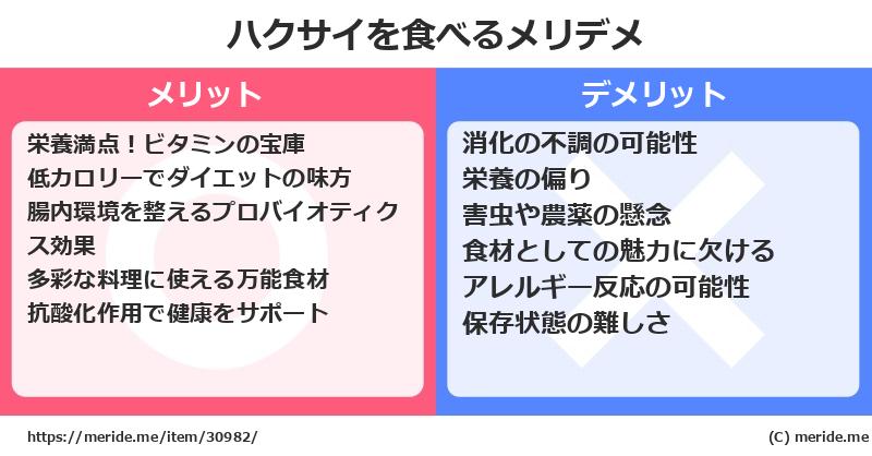 ハクサイを食べるメリットとデメリットは？ [野菜]  メリデメ