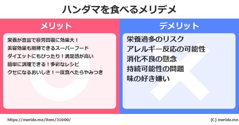 ハンダマを食べるメリットとデメリットは？ [野菜]  メリデメ