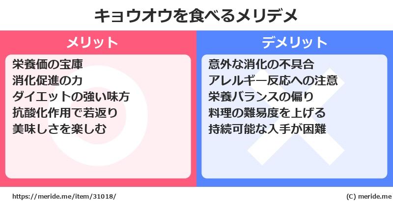 キョウオウを食べるメリットとデメリットは？ [野菜]  メリデメ