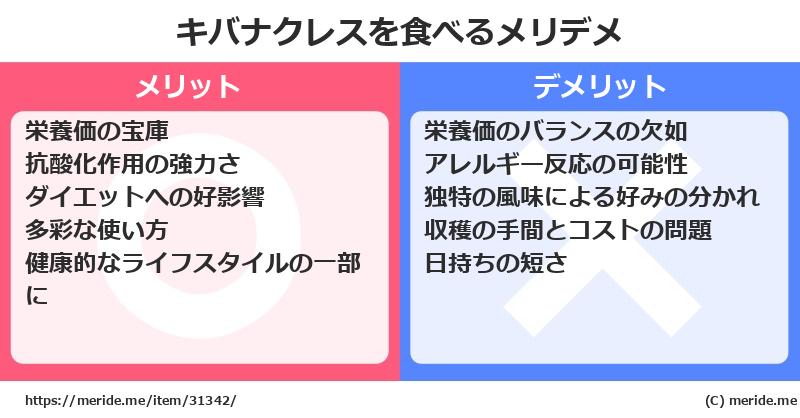 キバナクレスを食べるメリットとデメリットは？ [野菜]  メリデメ