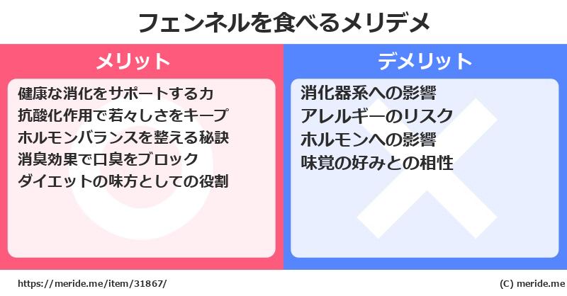 フェンネルを食べるメリットとデメリットは？ [野菜]  メリデメ