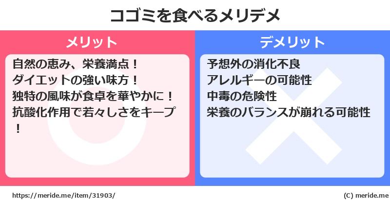 コゴミを食べるメリットとデメリットは？ [野菜]  メリデメ