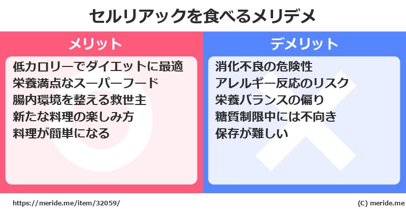 セルリアックを食べるメリットとデメリットは？ [野菜]  メリデメ