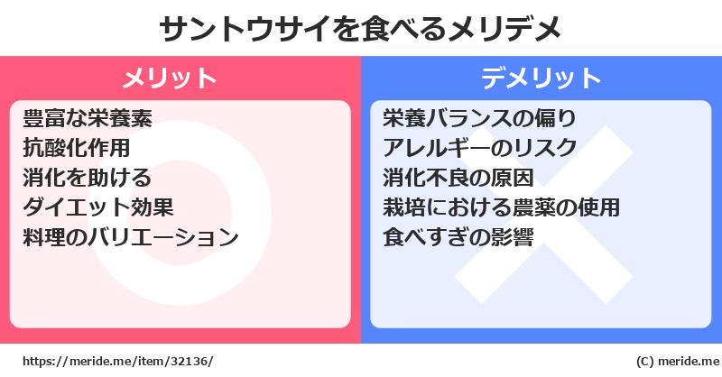 サントウサイを食べるメリットとデメリットは？ [野菜]  メリデメ