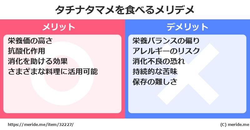 タチナタマメを食べるメリットとデメリットは？ [野菜]  メリデメ
