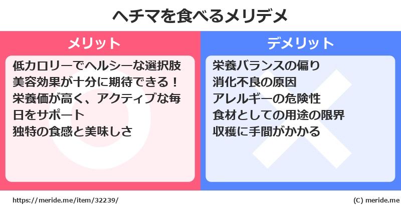 ヘチマを食べるメリットとデメリットは？ [野菜]  メリデメ