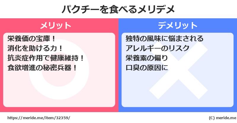 パクチーを食べるメリットとデメリットは？ [野菜]  メリデメ