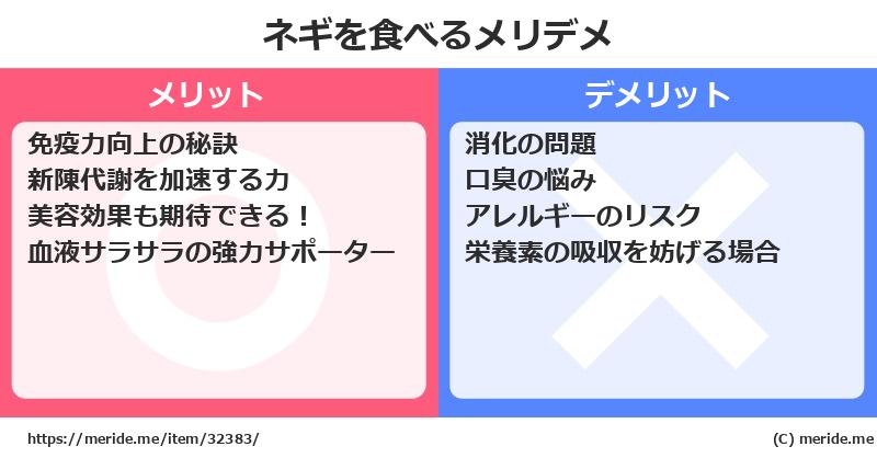 ネギを食べるメリットとデメリットは？ [野菜]  メリデメ