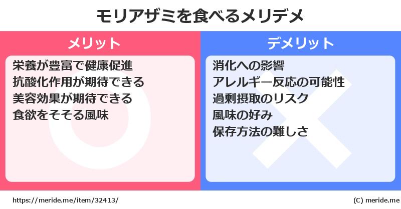 モリアザミを食べるメリットとデメリットは？ [野菜]  メリデメ