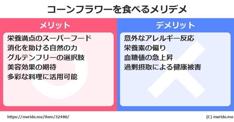 コーンフラワーを食べるメリットとデメリットは？ [野菜]  メリデメ