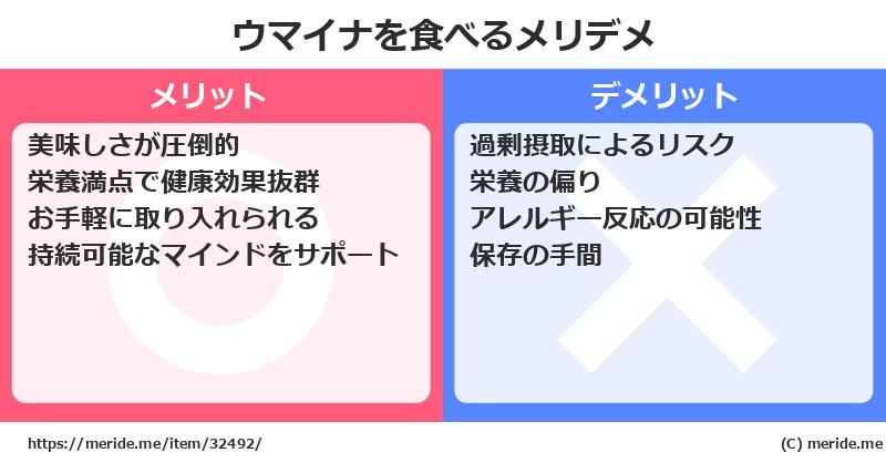 ウマイナを食べるメリットとデメリットは？ [野菜]  メリデメ