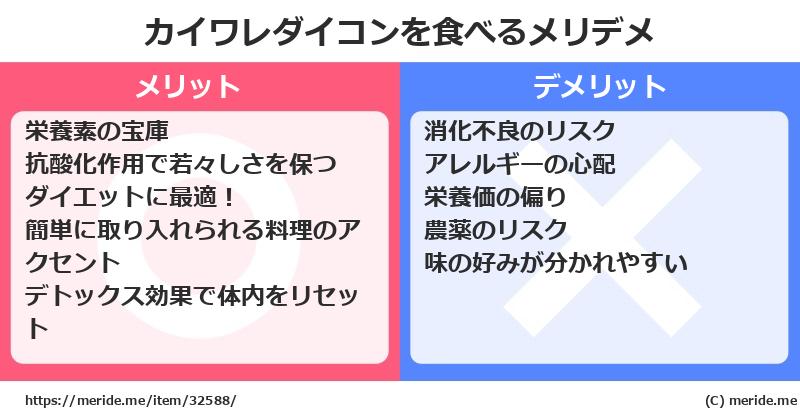 カイワレダイコンを食べるメリットとデメリットは？ [野菜]  メリデメ