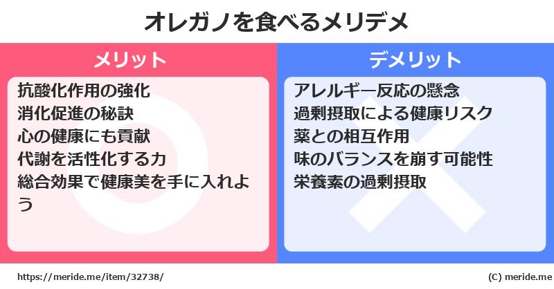 オレガノを食べるメリットとデメリットは？ [野菜]  メリデメ