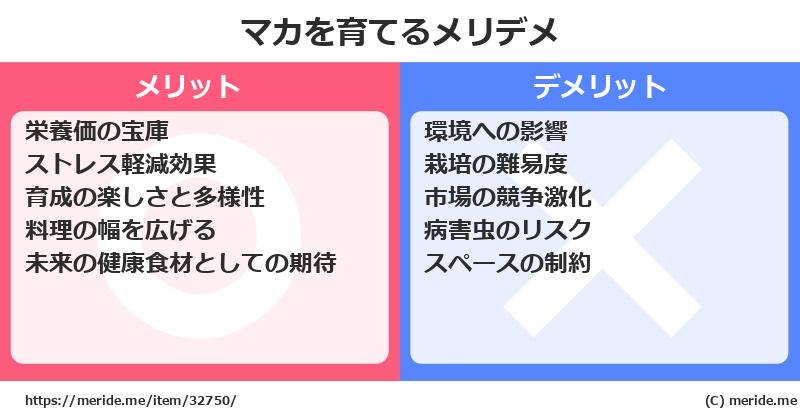 マカを育てるメリットとデメリットは？ [栽培]  メリデメ