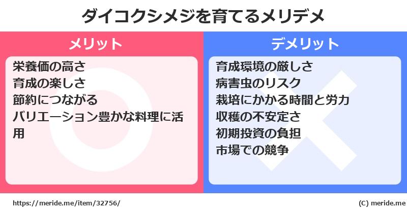 ダイコクシメジを育てるメリットとデメリットは？ [栽培]  メリデメ