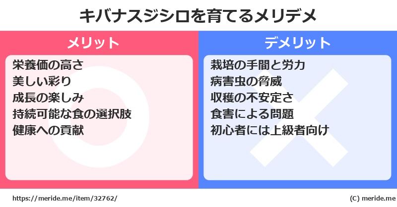 キバナスジシロを育てるメリットとデメリットは？ [栽培]  メリデメ