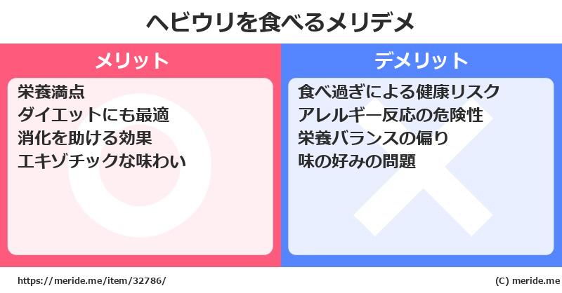 ヘビウリを食べるメリットとデメリットは？ [野菜]  メリデメ