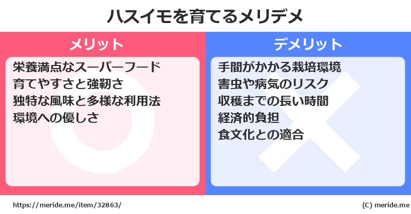 ハスイモを育てるメリットとデメリットは？ [栽培]  メリデメ