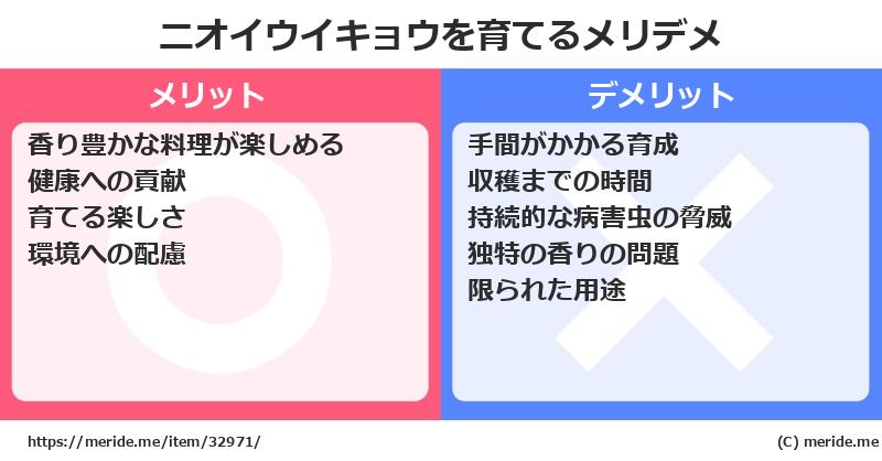 ニオイウイキョウを育てるメリットとデメリットは？ [栽培]  メリデメ