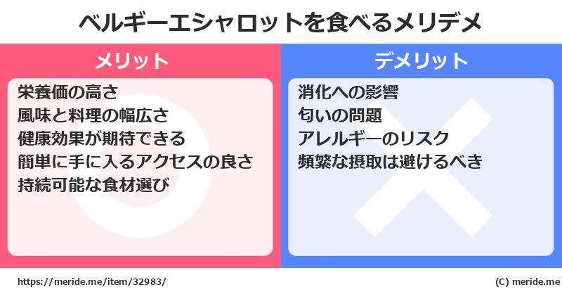 ベルギーエシャロットを食べるメリットとデメリットは？ [野菜]  メリデメ
