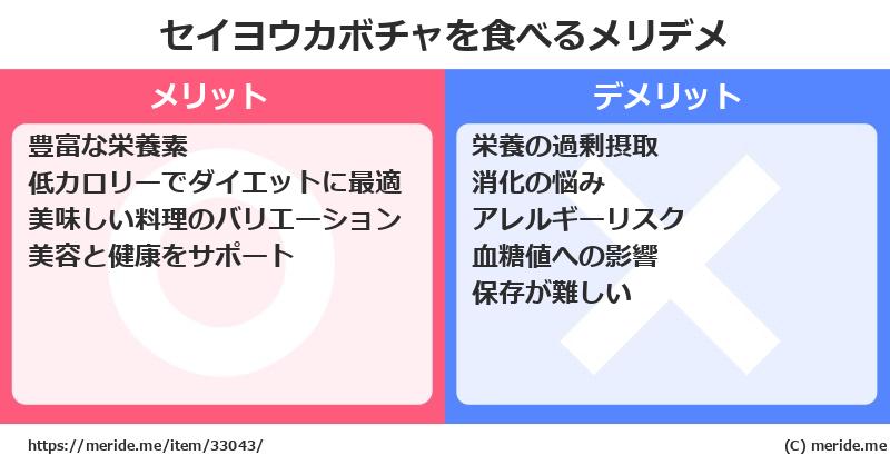 セイヨウカボチャを食べるメリットとデメリットは？ [野菜]  メリデメ