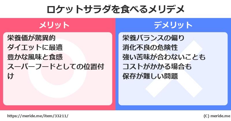 ロケットサラダを食べるメリットとデメリットは？ [野菜]  メリデメ