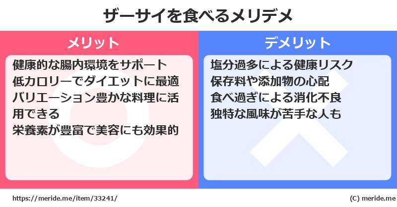 ザーサイを食べるメリットとデメリットは？ [野菜]  メリデメ