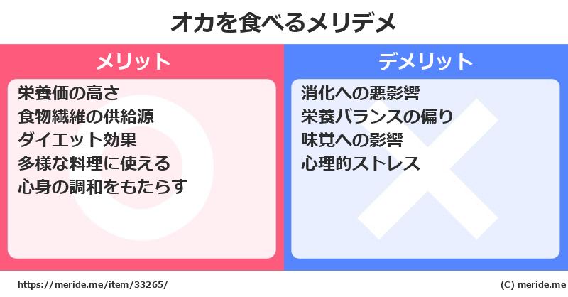 オカを食べるメリットとデメリットは？ [野菜]  メリデメ
