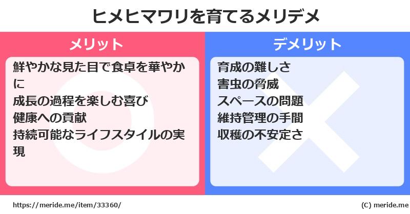 ヒメヒマワリを育てるメリットとデメリットは？ [栽培]  メリデメ