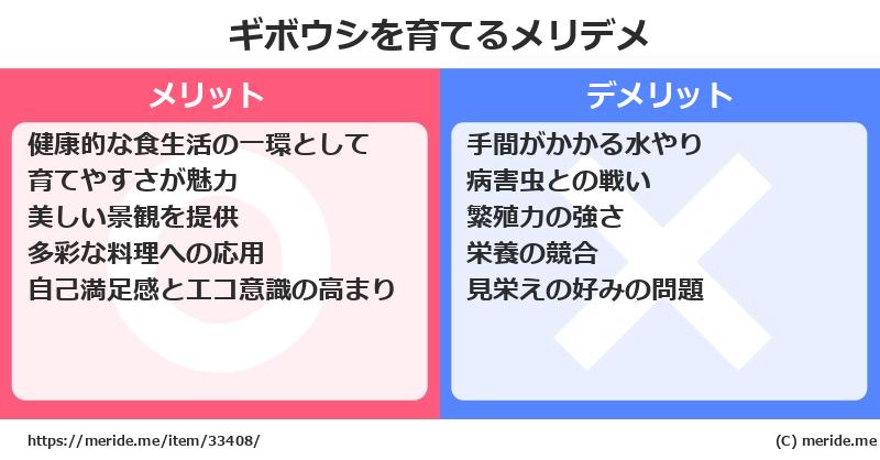 ギボウシを育てるメリットとデメリットは？ [栽培]  メリデメ