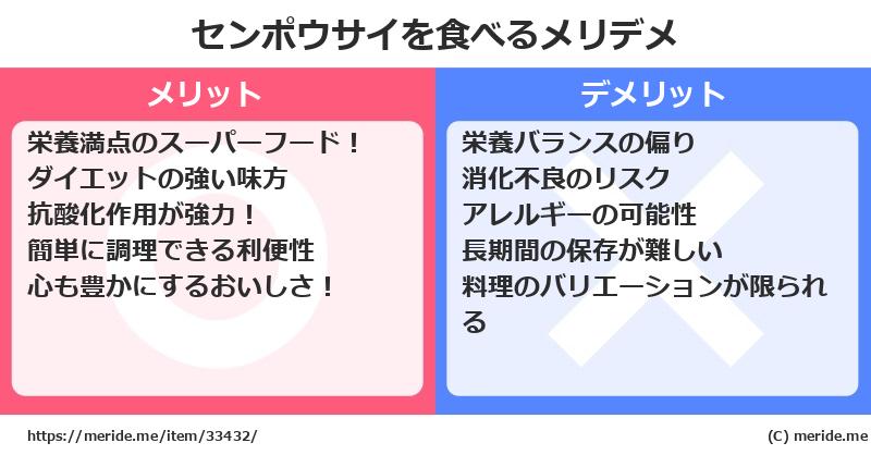 センポウサイを食べるメリットとデメリットは？ [野菜]  メリデメ