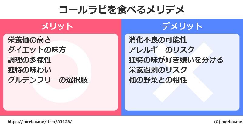 コールラビを食べるメリットとデメリットは？ [野菜]  メリデメ