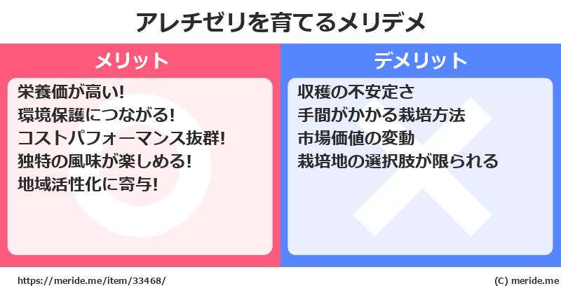 アレチゼリを育てるメリットとデメリットは？ [栽培]  メリデメ