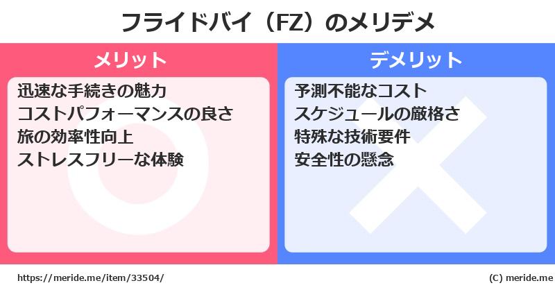 フライドバイ（FZ）のメリットとデメリットは？ [空港]  メリデメ