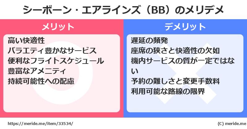 シーボーン・エアラインズ（BB）のメリットとデメリットは？ [空港]  メリデメ