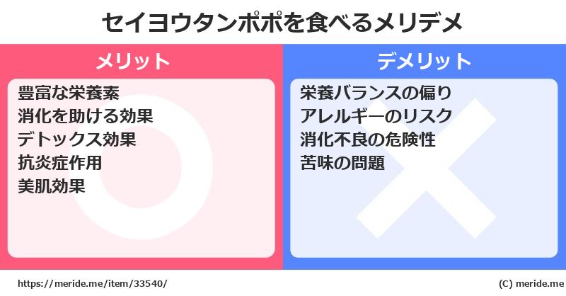 セイヨウタンポポを食べるメリットとデメリットは？ [野菜]  メリデメ