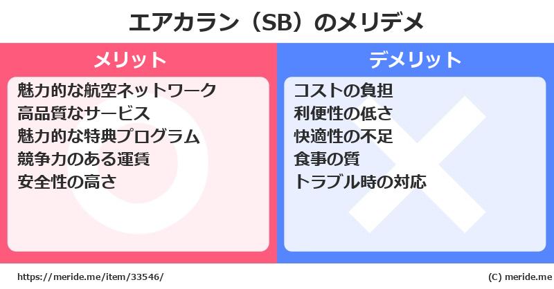 エアカラン（SB）のメリットとデメリットは？ [空港]  メリデメ