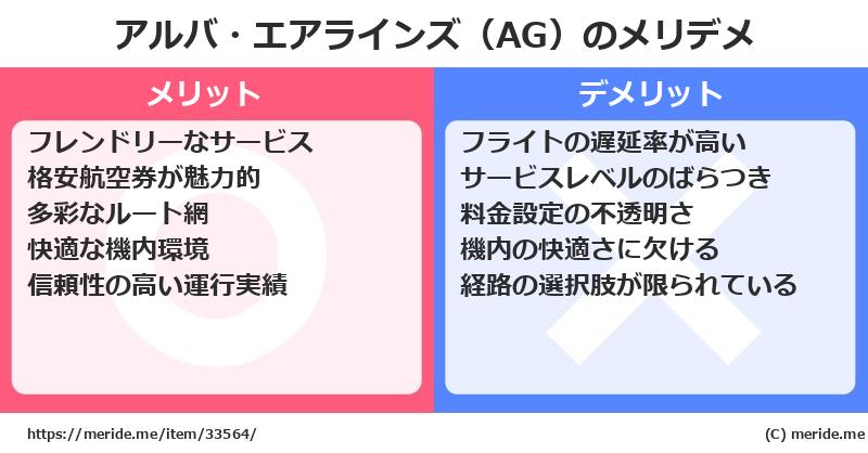 アルバ・エアラインズ（AG）のメリットとデメリットは？ [空港]  メリデメ