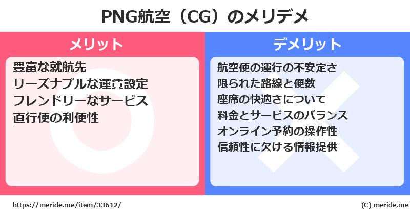 PNG航空（CG）のメリットとデメリットは？ [空港]  メリデメ