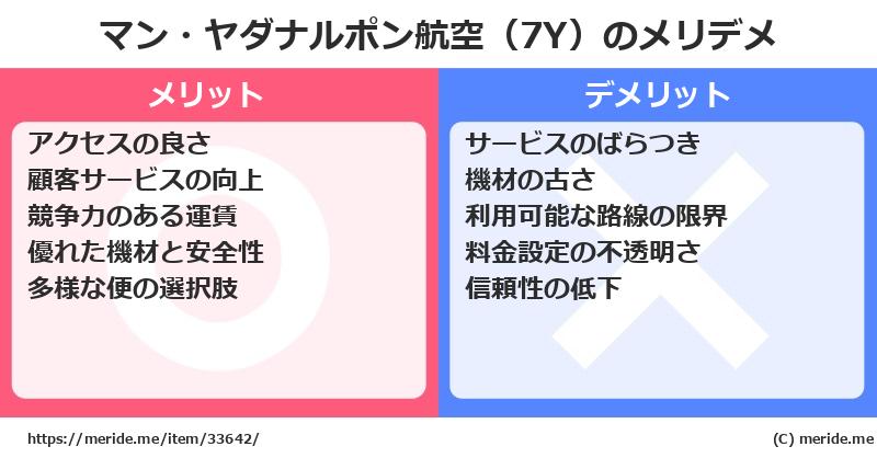 マン・ヤダナルポン航空（7Y）のメリットとデメリットは？ [空港]  メリデメ