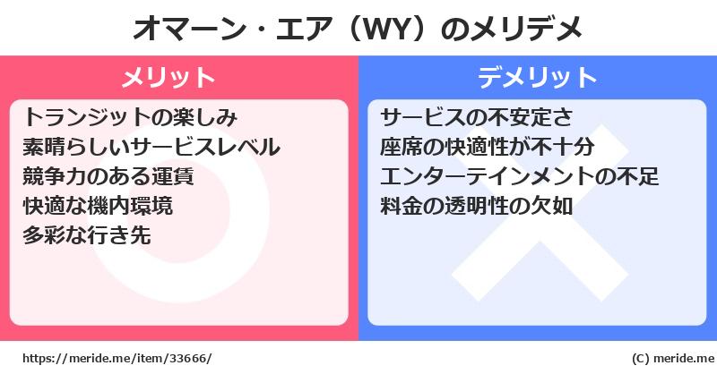 オマーン・エア（WY）のメリットとデメリットは？ [空港]  メリデメ