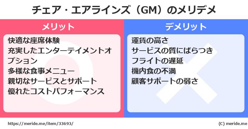 チェア・エアラインズ（GM）のメリットとデメリットは？ [空港]  メリデメ