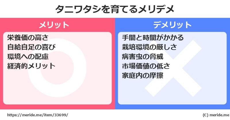 タニワタシを育てるメリットとデメリットは？ [栽培]  メリデメ