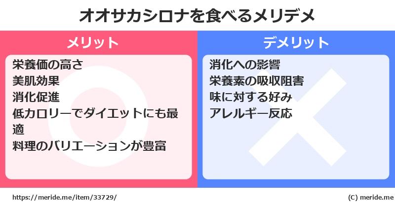オオサカシロナを食べるメリットとデメリットは？ [野菜]  メリデメ
