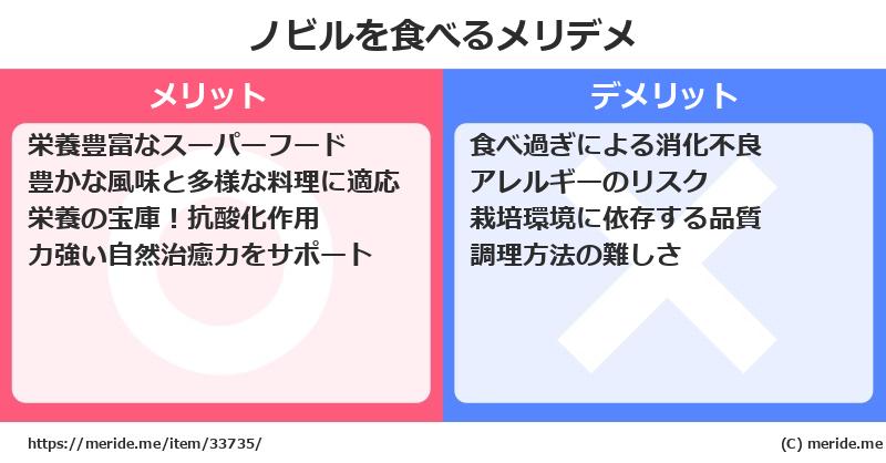 ノビルを食べるメリットとデメリットは？ [野菜]  メリデメ