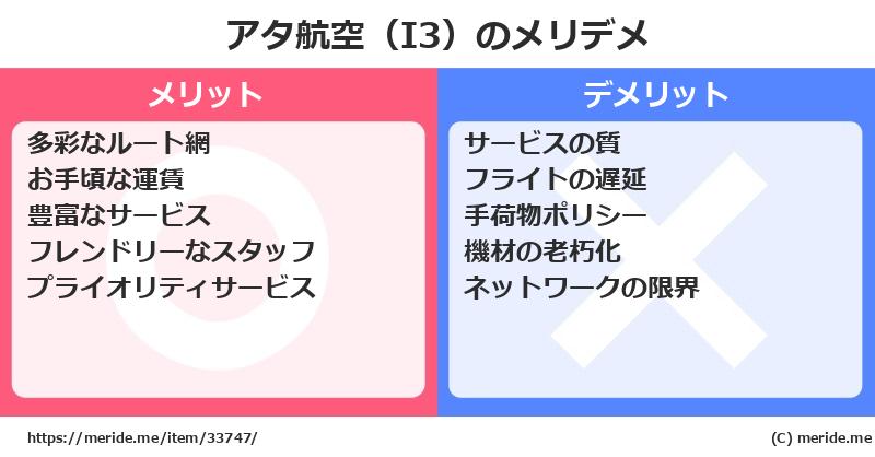 アタ航空（I3）のメリットとデメリットは？ [空港]  メリデメ