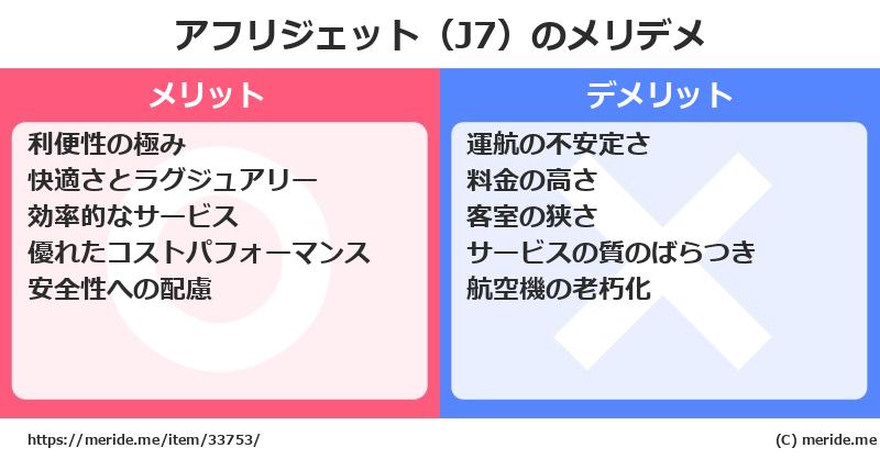 アフリジェット（J7）のメリットとデメリットは？ [空港]  メリデメ