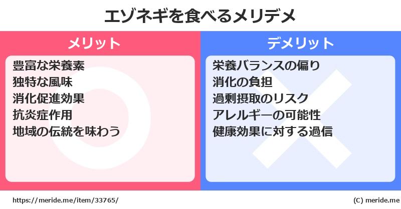 エゾネギを食べるメリットとデメリットは？ [野菜]  メリデメ